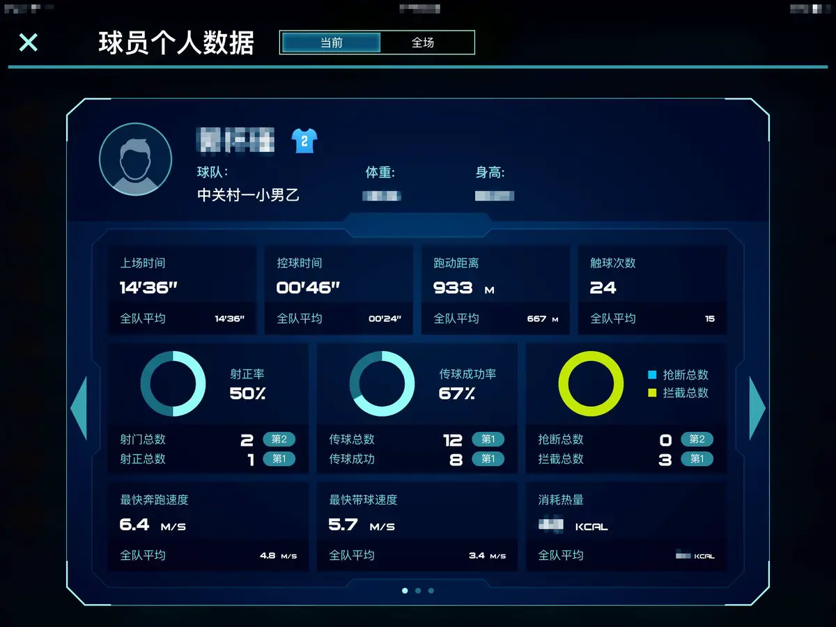 专业队篮球训练的费用是多少_1